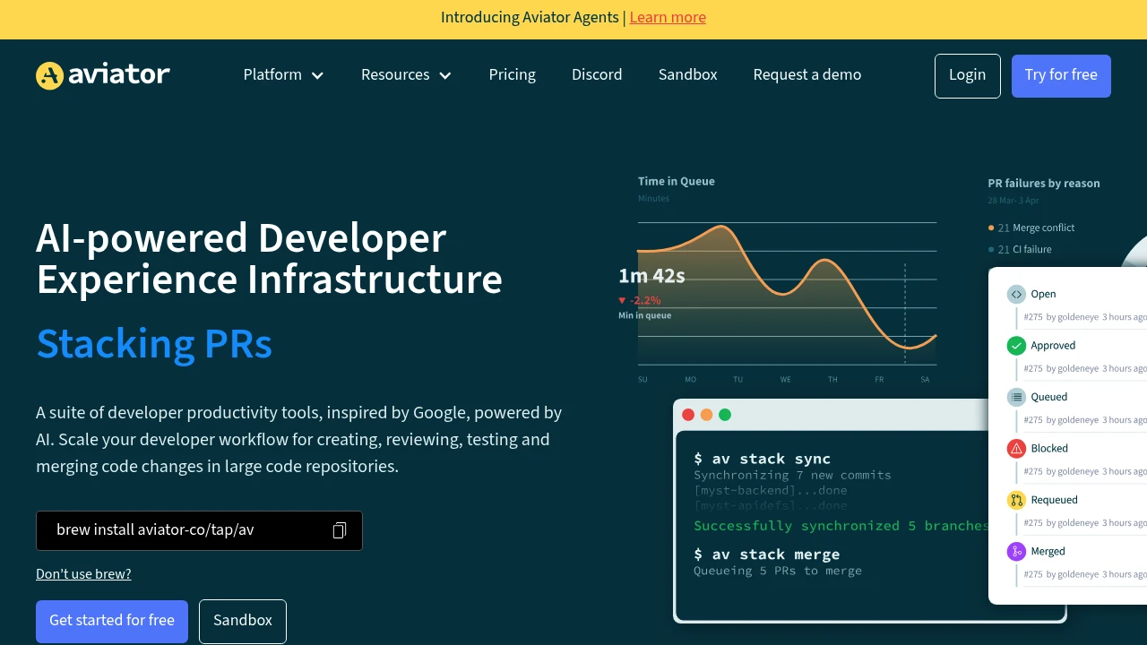 Screenshot of Aviator website